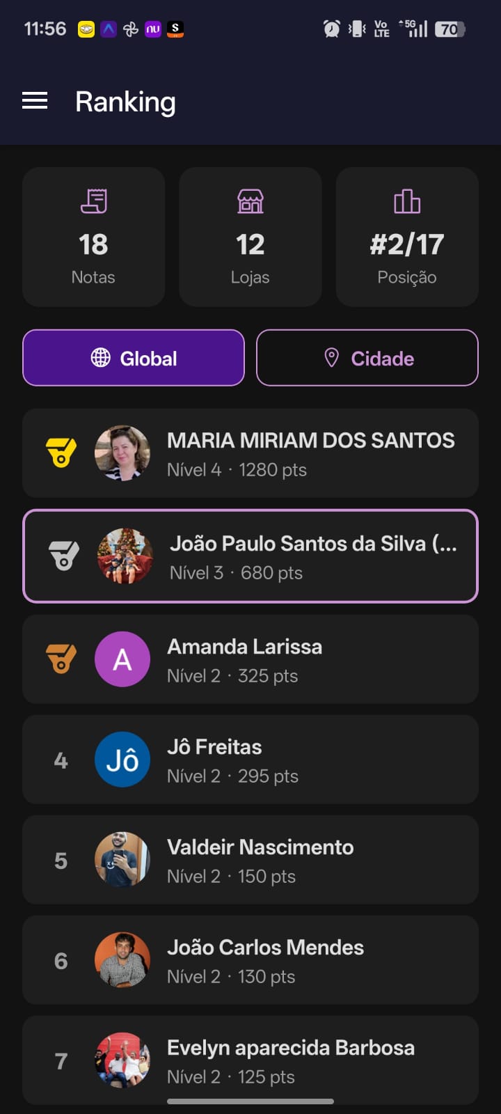 Ranking global com usuários reais